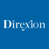 Direxion HCM Tactical Enhanced U.S. Equity Strategy ETF